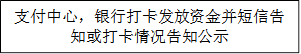 支付中心，银行打卡发放资金并短信告知或打卡情况告知公示
      