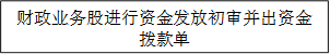 财政业务股进行资金发放初审并出资金拨款单
      